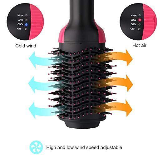 🎉Today’s special offer, 4 in stock🎉ONE-STEP HAIR DRYER & VOLUMIZER (2 IN 1)